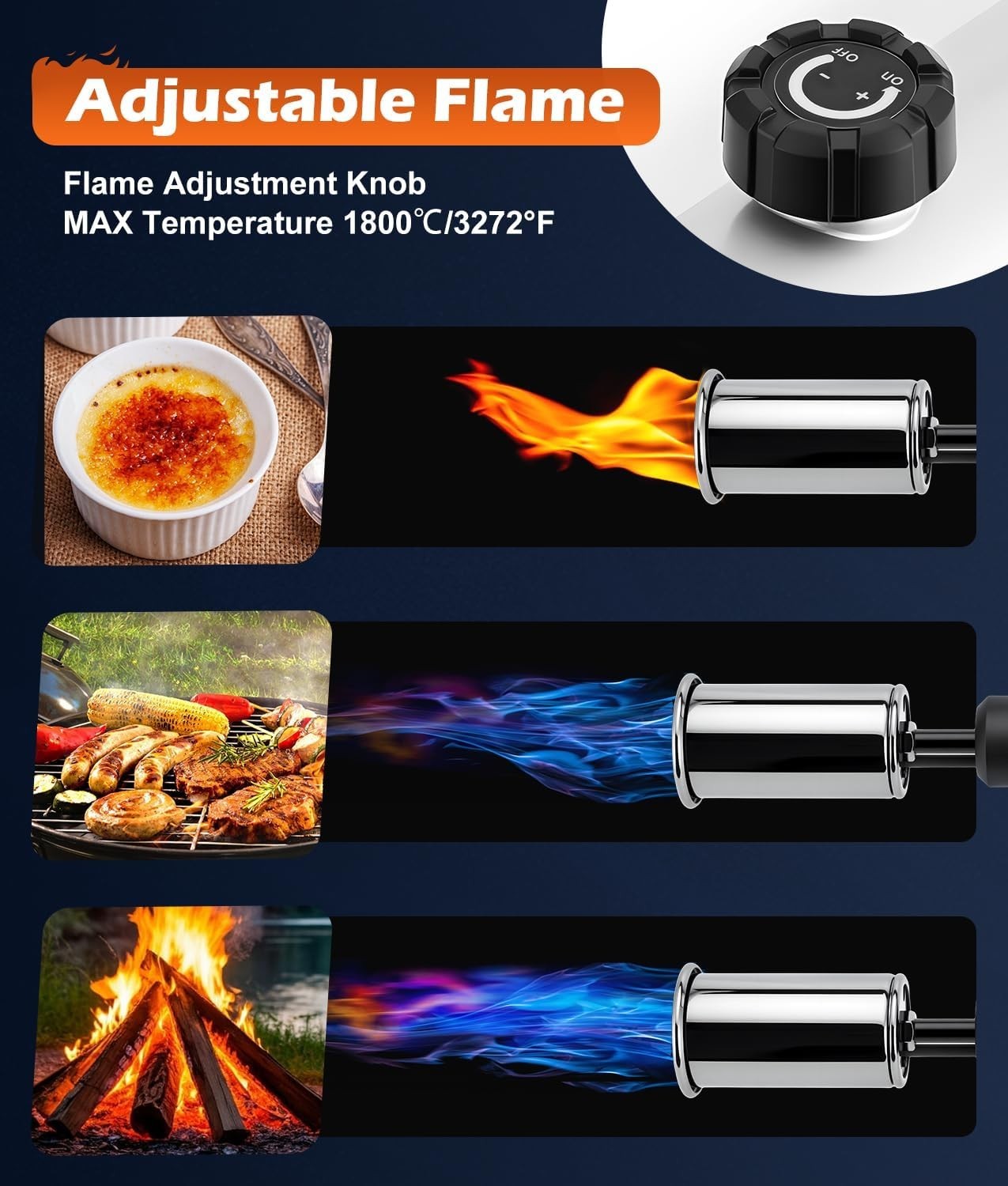 Powerful Propane Torch Gun with One-Touch Max Fire, Adjustable Flame Thrower Tor