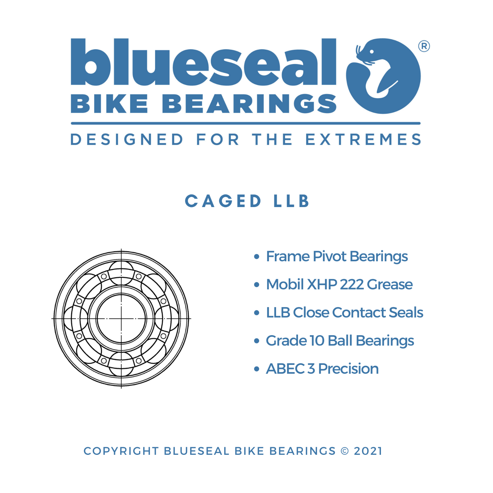 Cube Stereo Bearing Kit Frame Pivot Bearings Blueseal Bike Bearings