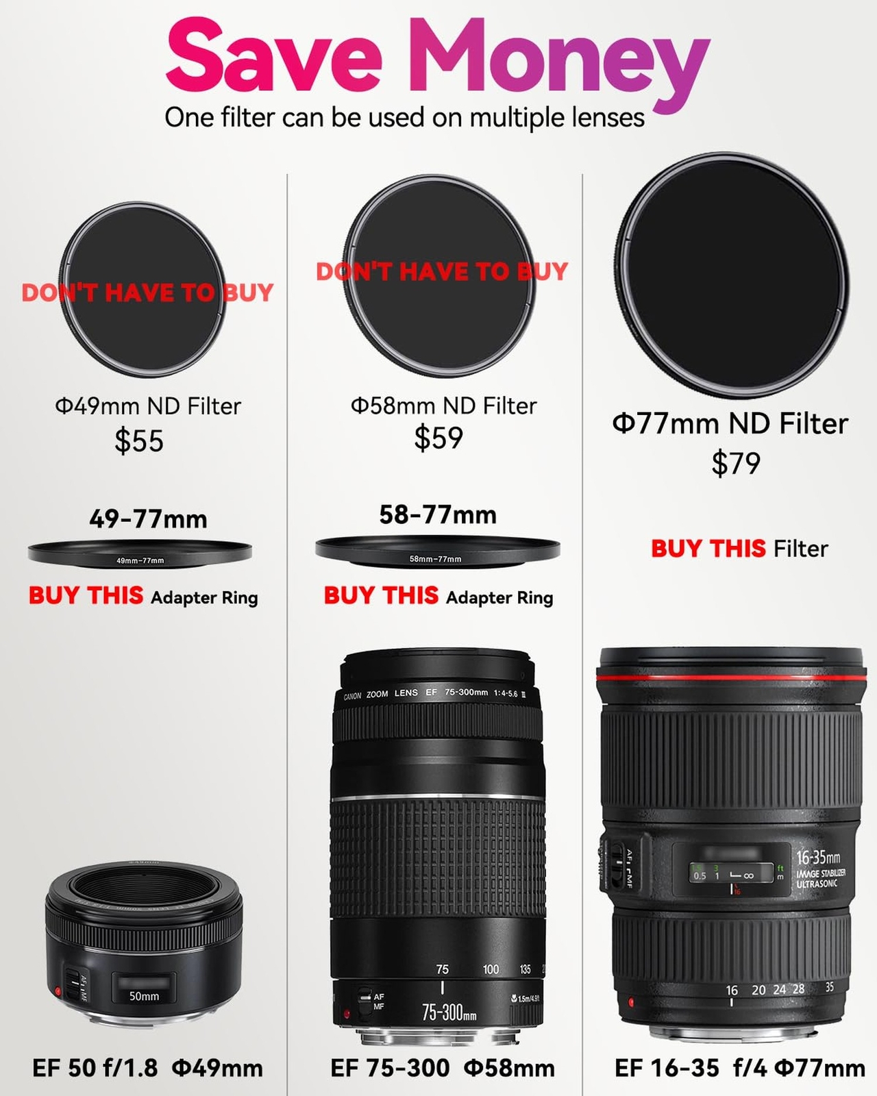 49mm to 67mm Step-up Adapter Rings,Black,Step Up Ring,Step-Down Rings Filter ...