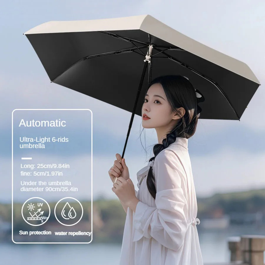 Ultra lightweight and portable automatic umbrella for women, suitable for both w