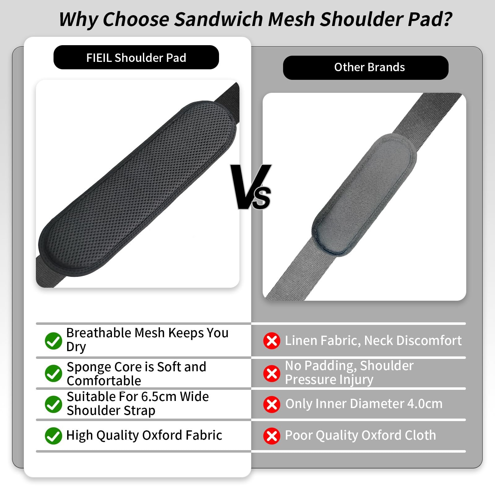 Extra Thick Shoulder Strap Pad, Universal Replacement Shoulder Pad, for Shoulder