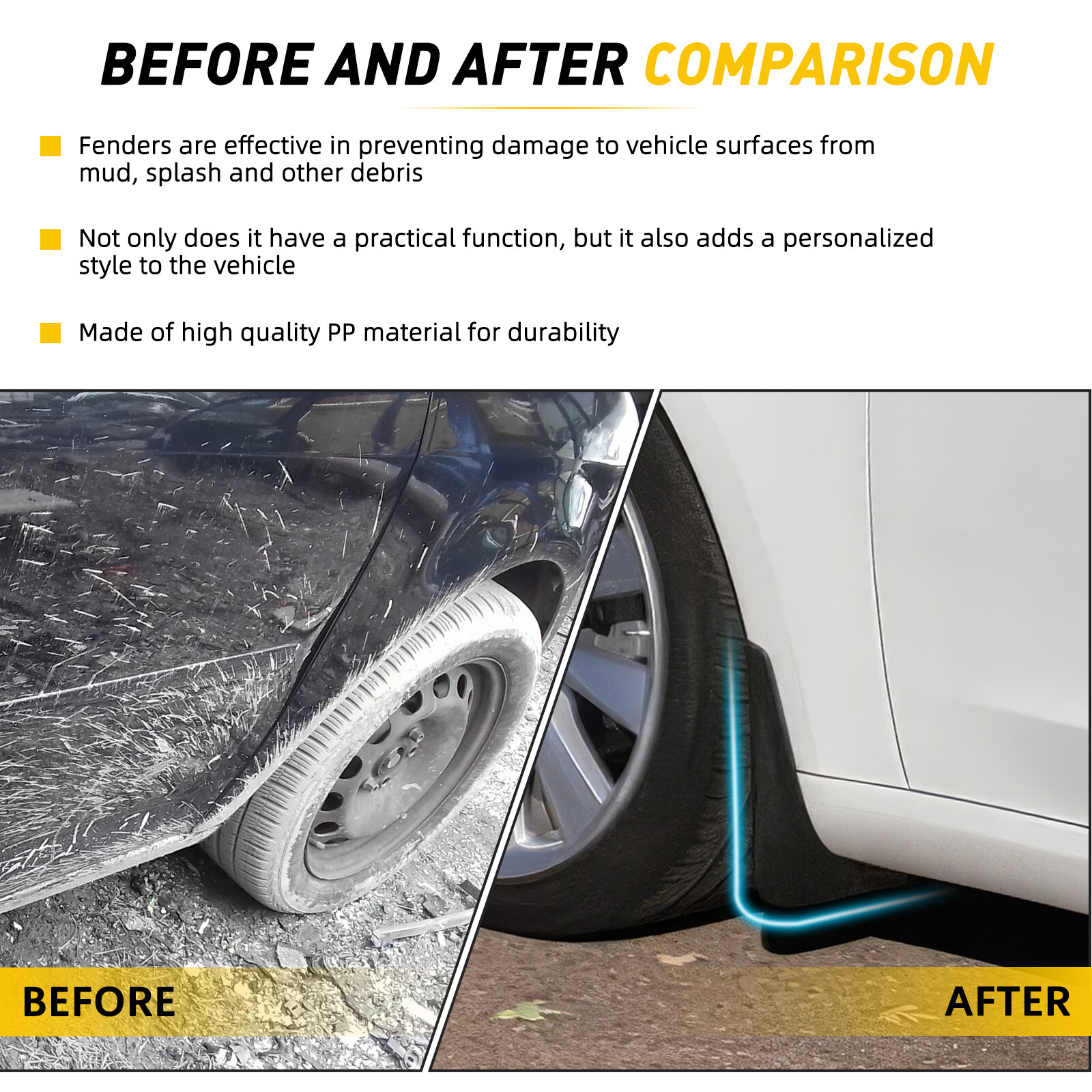 4PCS Wearing Mud Flaps Mudguards Splash Guards For Toyota Yaris Hatchback 05-19