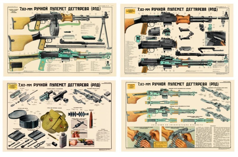 4 Color POSTER SET of Soviet Russian RPD 7.62x39 Light Machine Gun LQQK & BUY!
