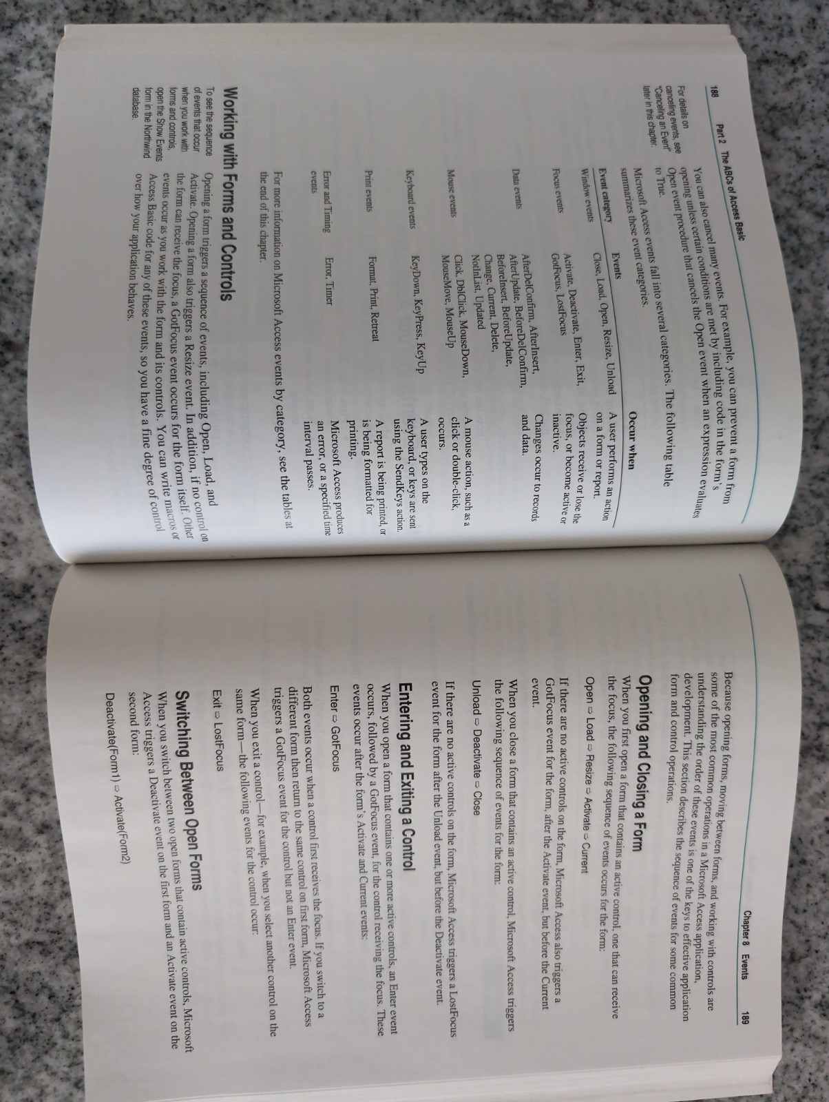 Vintage Microsoft Access Manuals Only User's Guide, Getting Started & Building