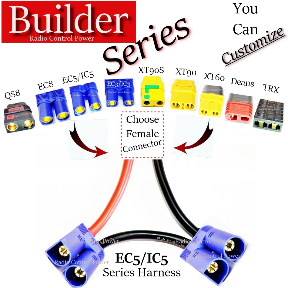 RCP BUILDER EC5/IC5 SERIES Harness Custom Choose Your Female Connector