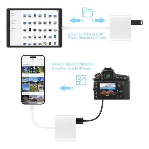 SD Card Reader for iPhone iPad USB-C Lightning SD TF Camera Adapter White