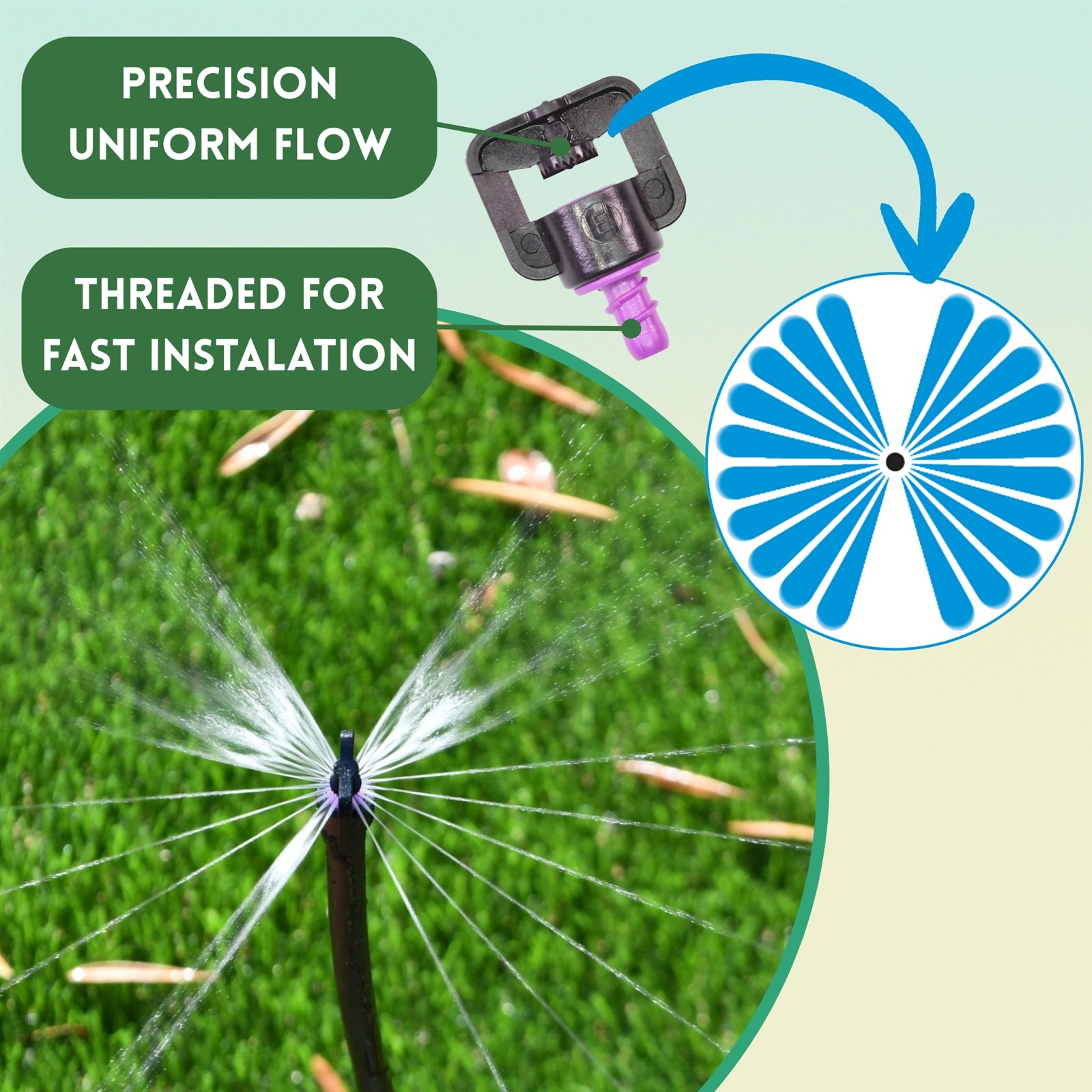 20 Micro Spray 14-19ft Bowsmith Microsprinkler Full Circle Pattern #45-E Fan-Jet