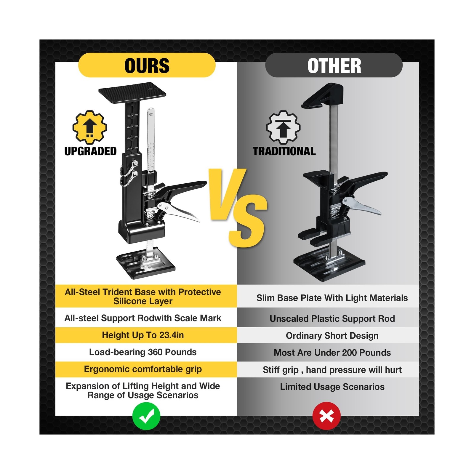 YELLOW JACKET Cabinet Jacks 2 Pack for Installing Cabinets, Labor Saving Arm ...