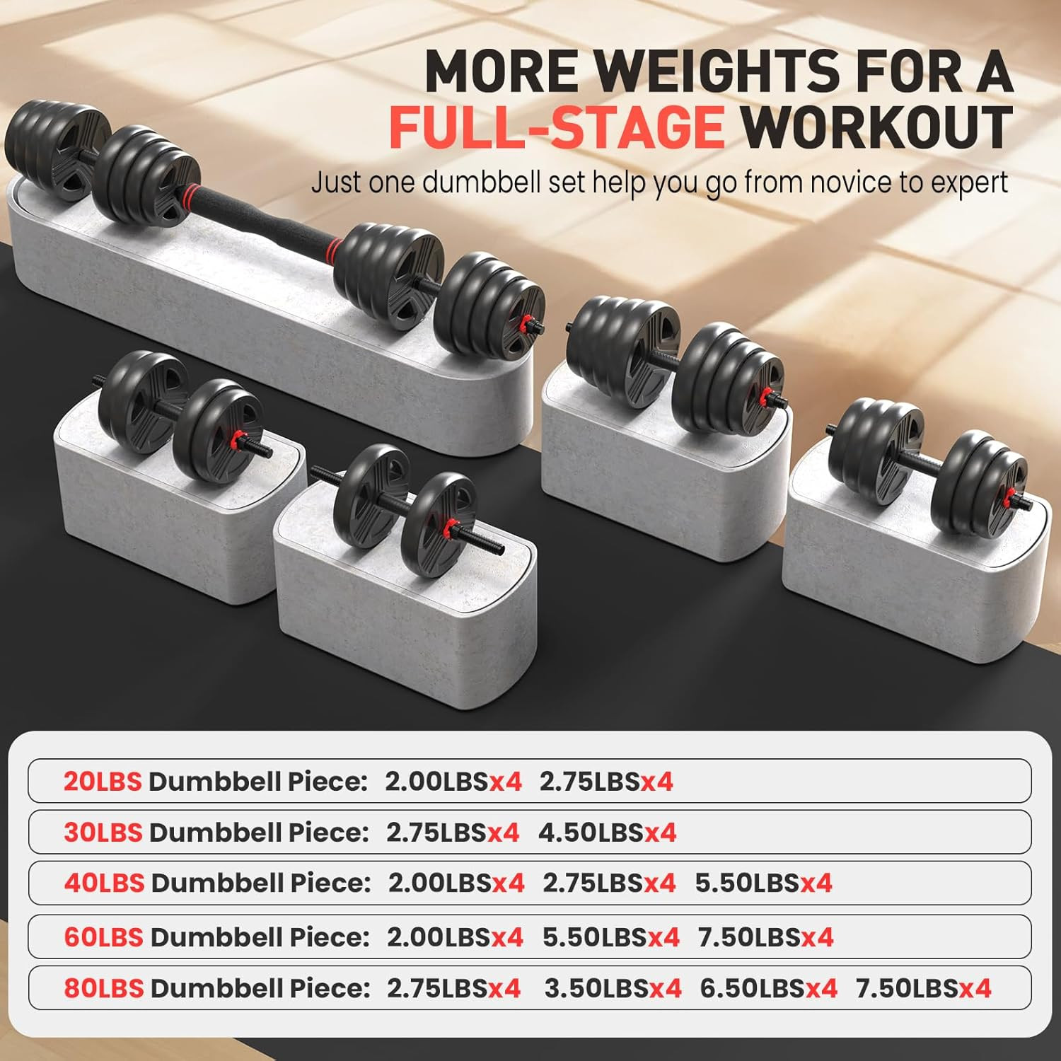 UKEEP Adjustable Dumbbells, 20Lbs Free Weights Dumbbells Co