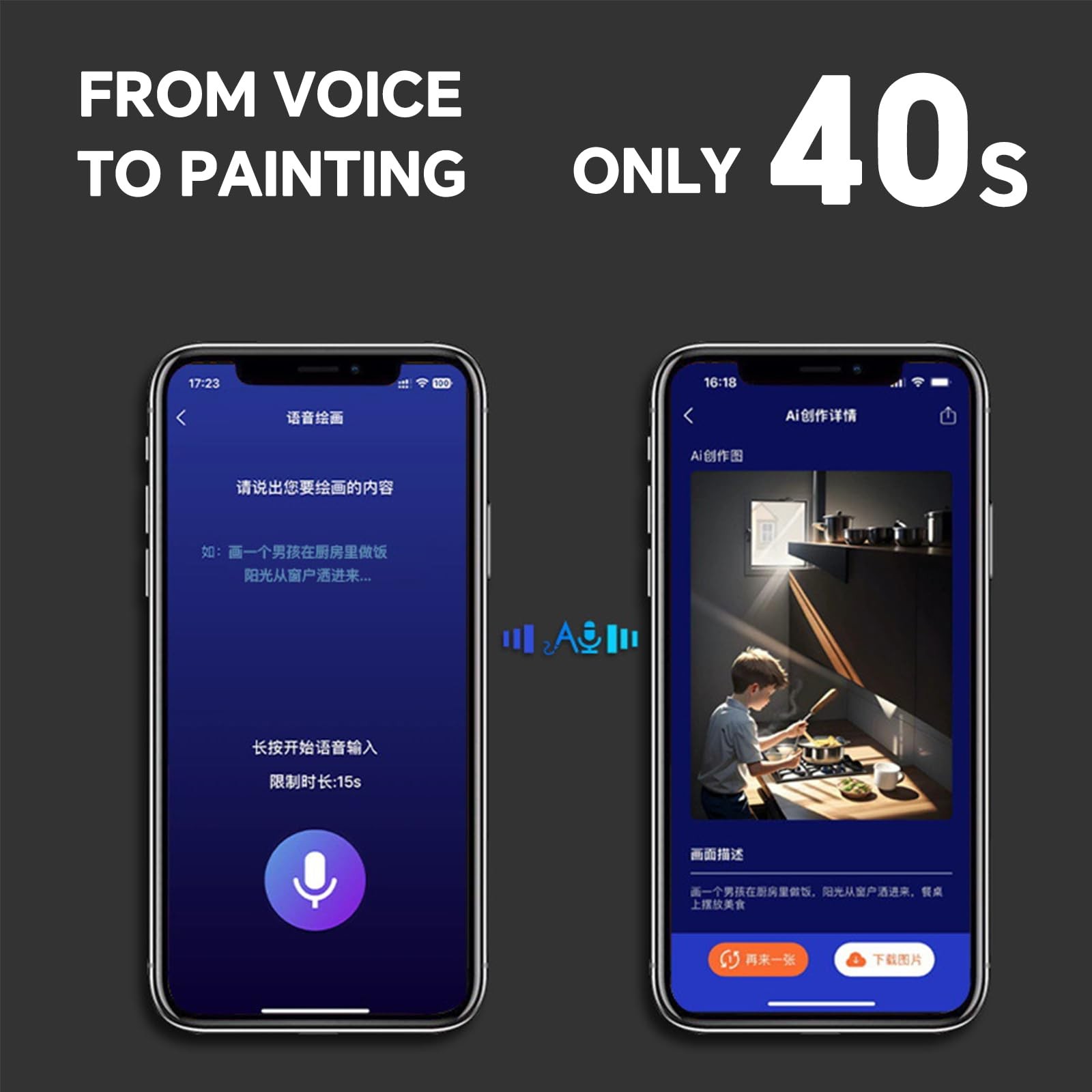 Smart Digital Pen