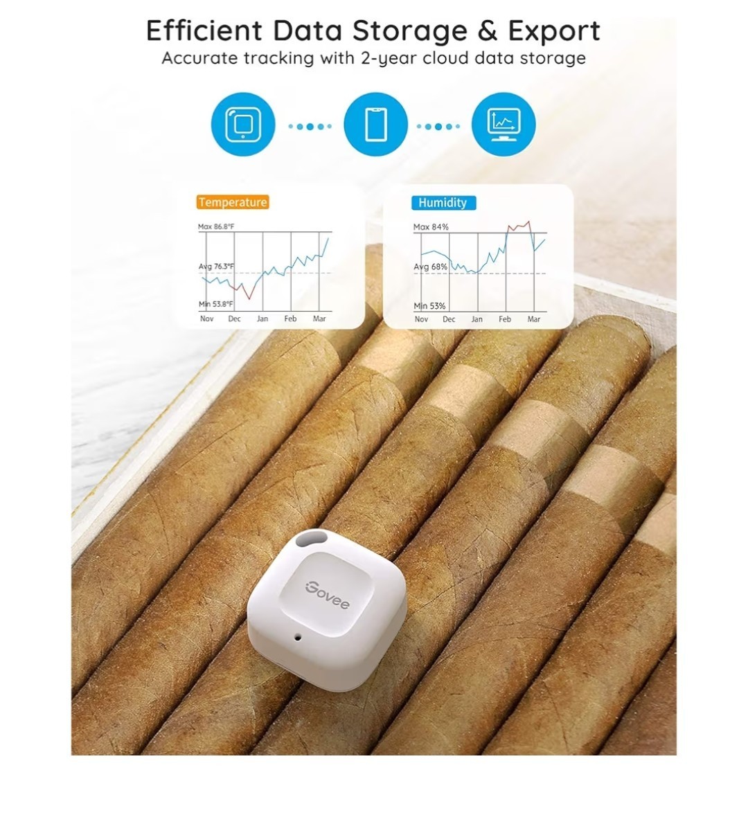 Govee Bluetooth Hygrometer Thermometer, Wireless Thermometer, Mini Humidity Sens