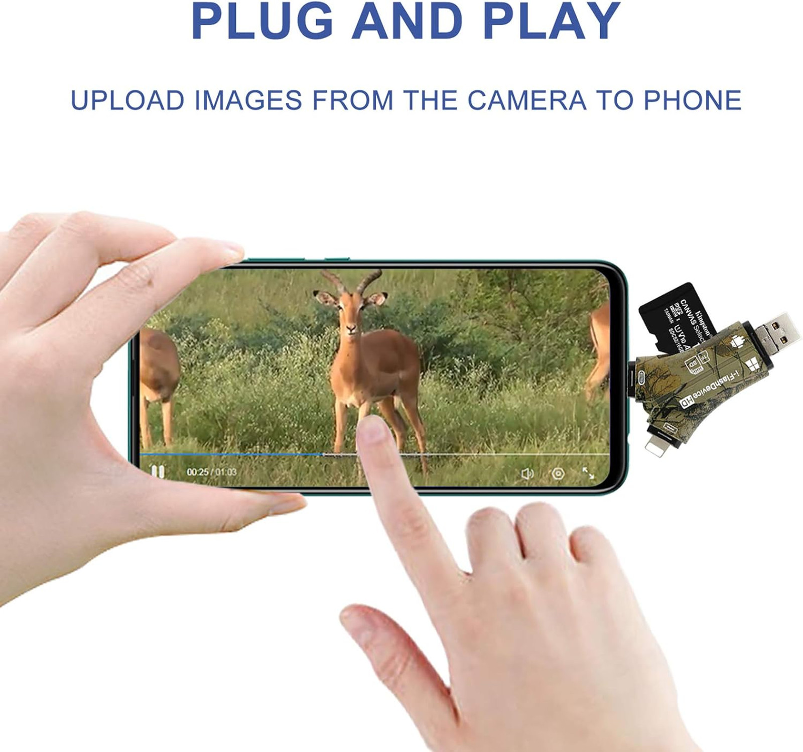 Trail Camera SD Card Reader Adapter 4 in 1 Lightning Type C Micro USB for iPhone