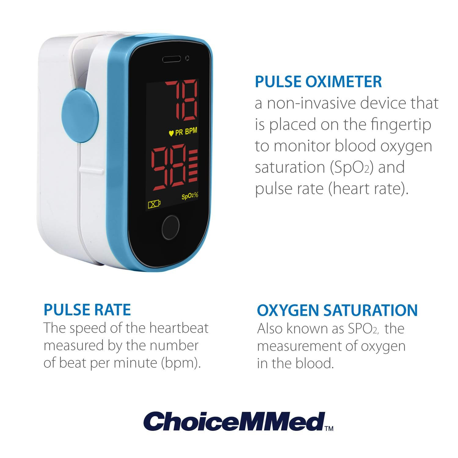 CHOICEMMED Finger Pulse Oximeter - Blue Blood Oxygen Monitor with Batteries - Po