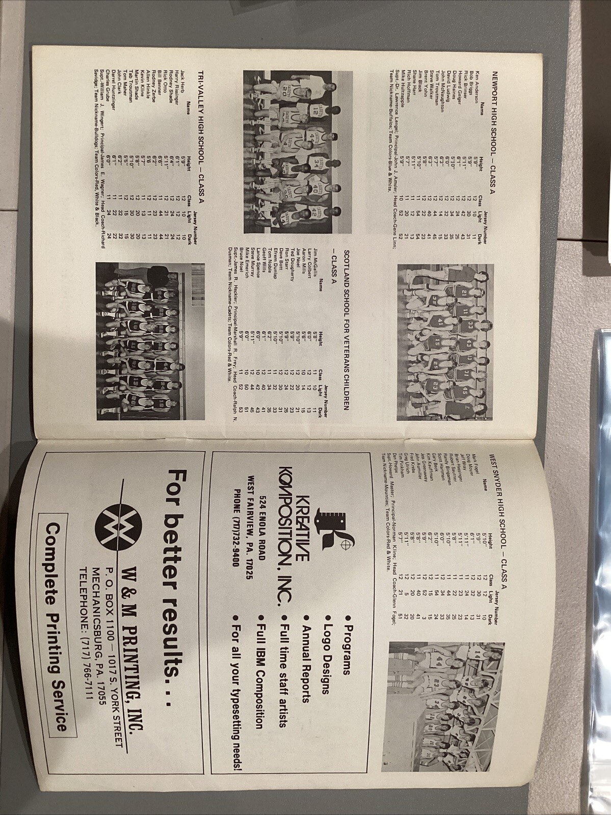 1976 Pennsylvania High School Championship Basketball Program