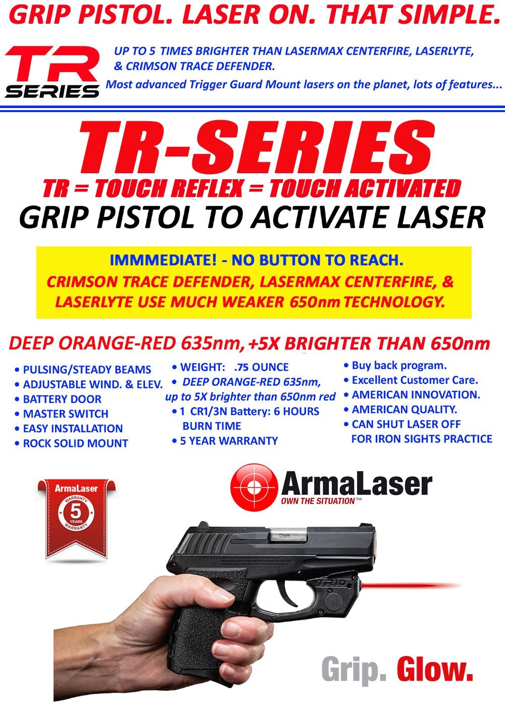 TR25 Red Arma Laser Sight for Compact Springfield & Kimber 1911 [SEE FIT CHART]