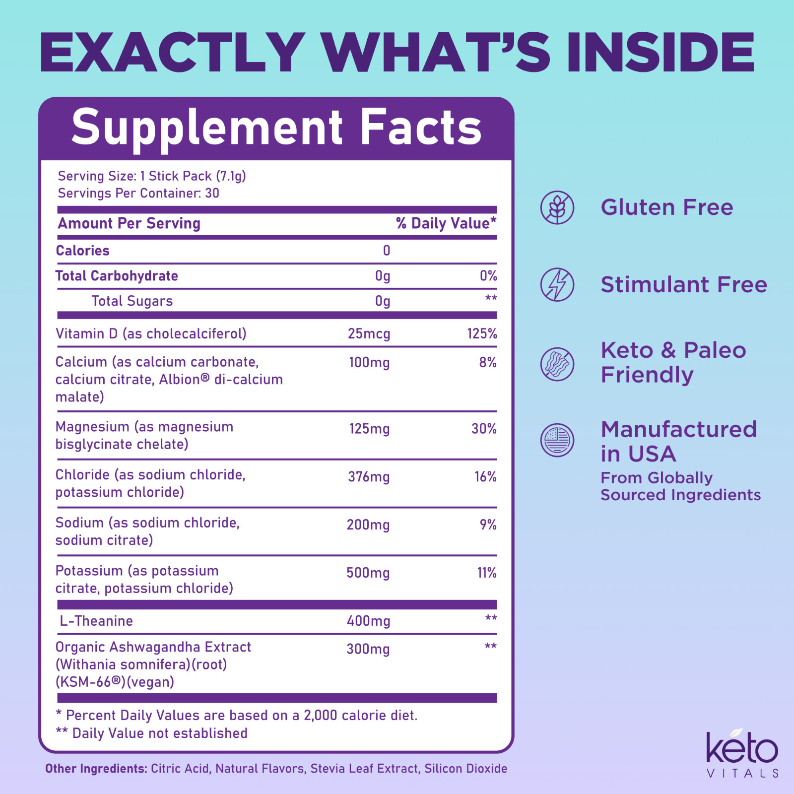 Keto Vitals Calm Magnesium Powder Packets Plus Electrolytes