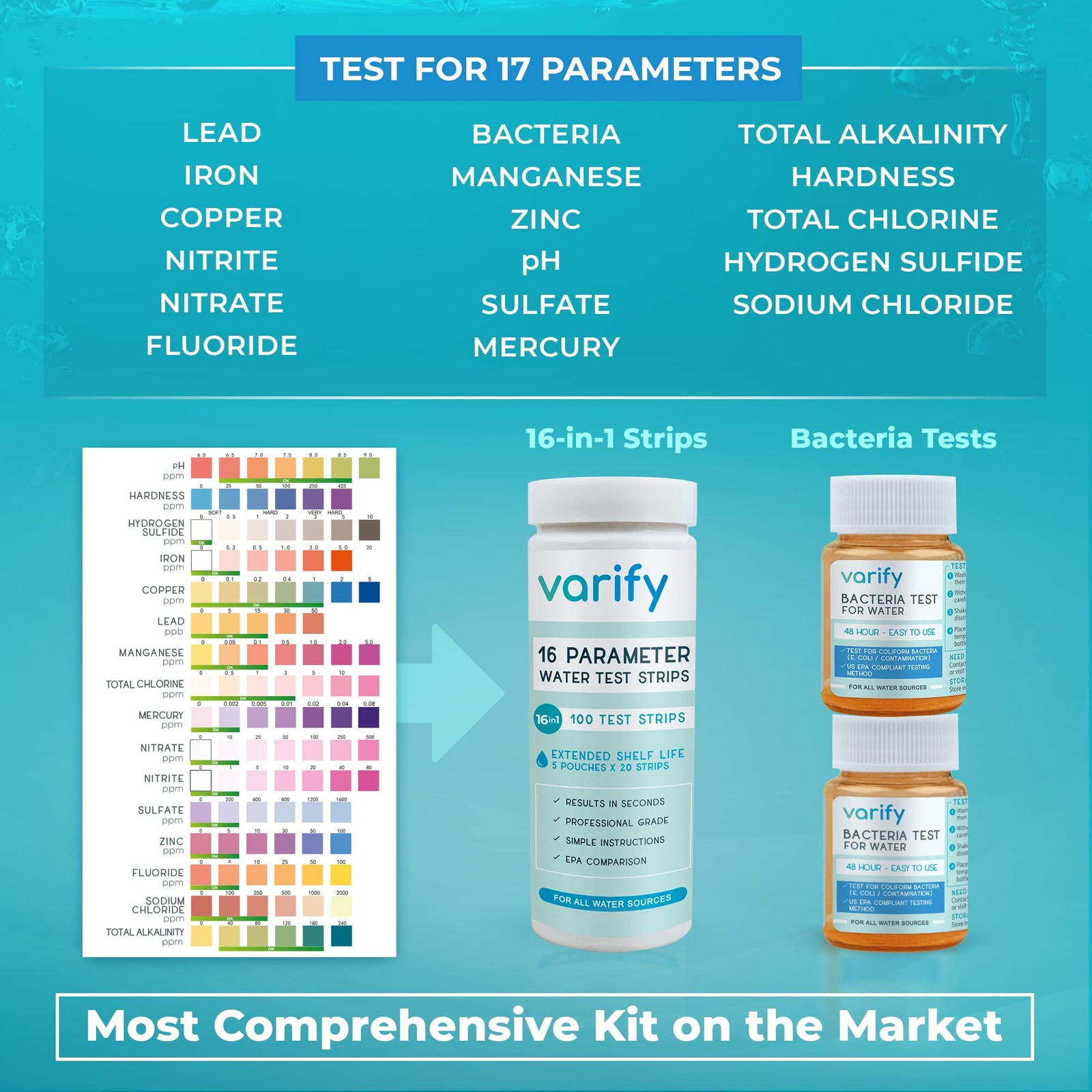 17in1 Complete Drinking Water Test Kit - 100 Strips + 2 Bacteria Tester Kits ...