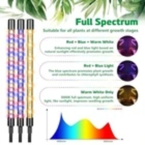 InFun Grow Light Adj Tripod Full Spectrum LED Controller 3 Modes Brightness