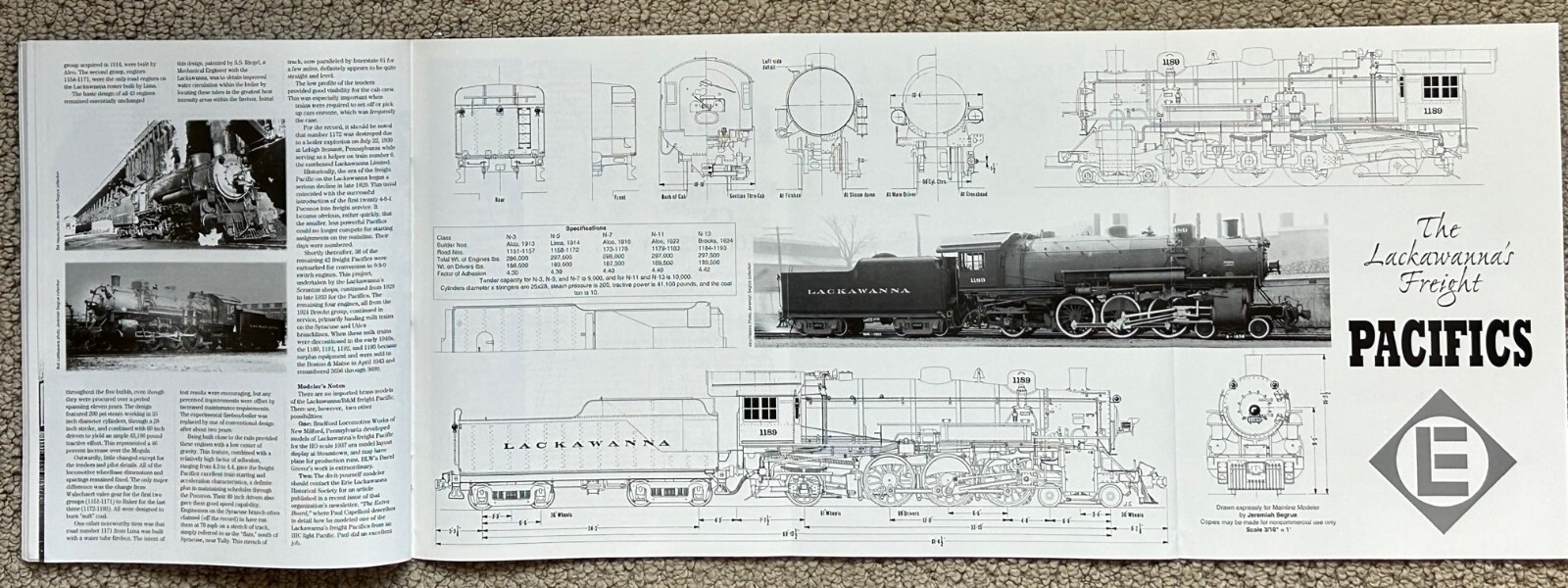 1997 Mainline Modeler Magazines