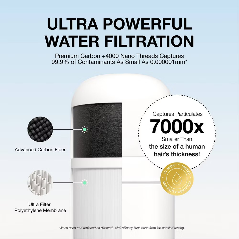 Filterbaby Faucet Filter Essential Pink