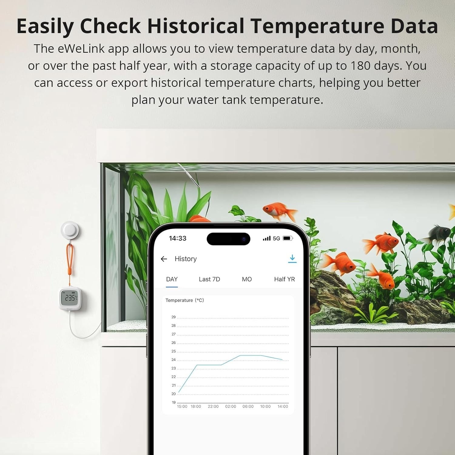 Smart Home-Compatible Zigbee Temperature Sensor - Waterproof & App Monitored