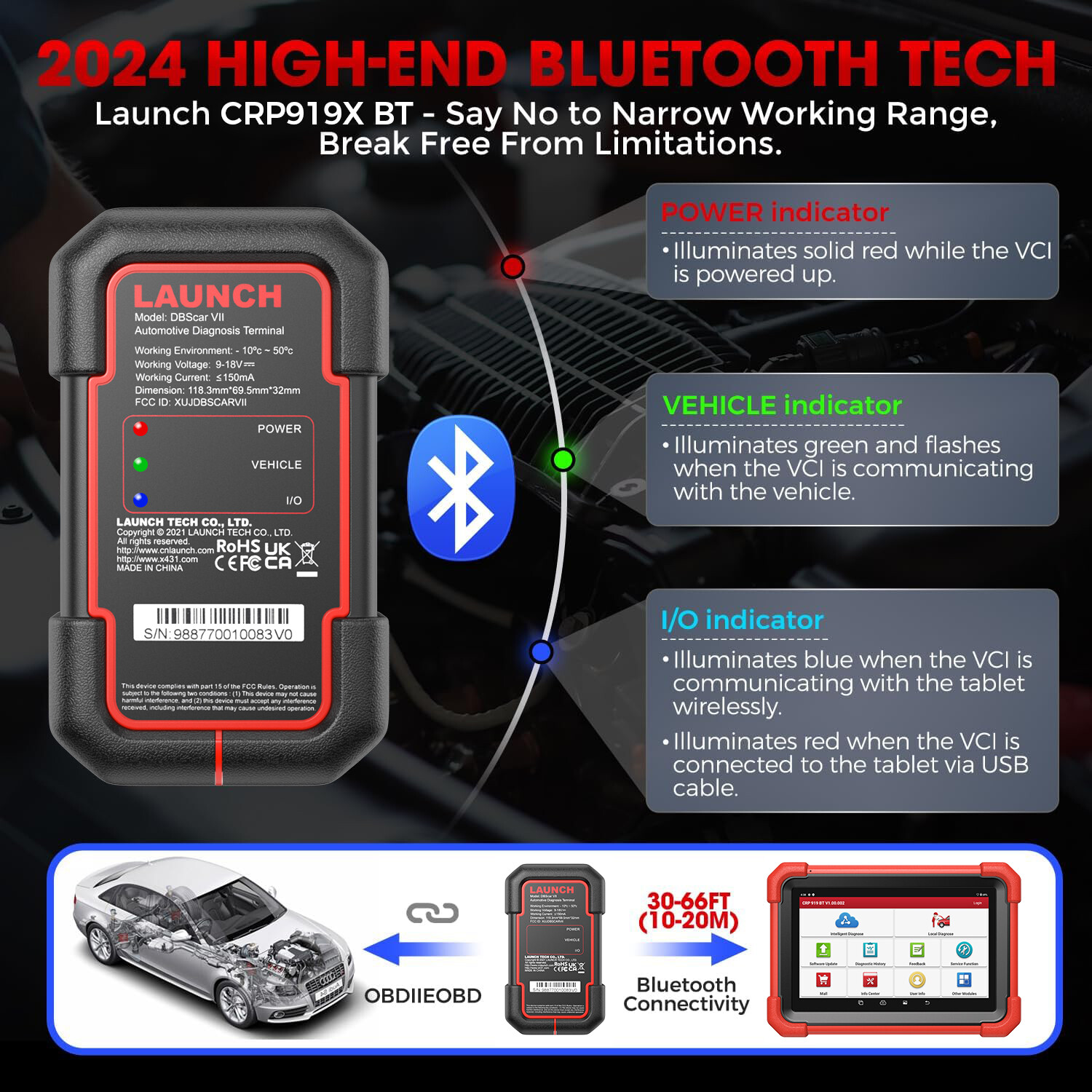 2025 LAUNCH X431 CRP919X PRO Bidirectional Car Diagnostic Scanner Key Coding BT