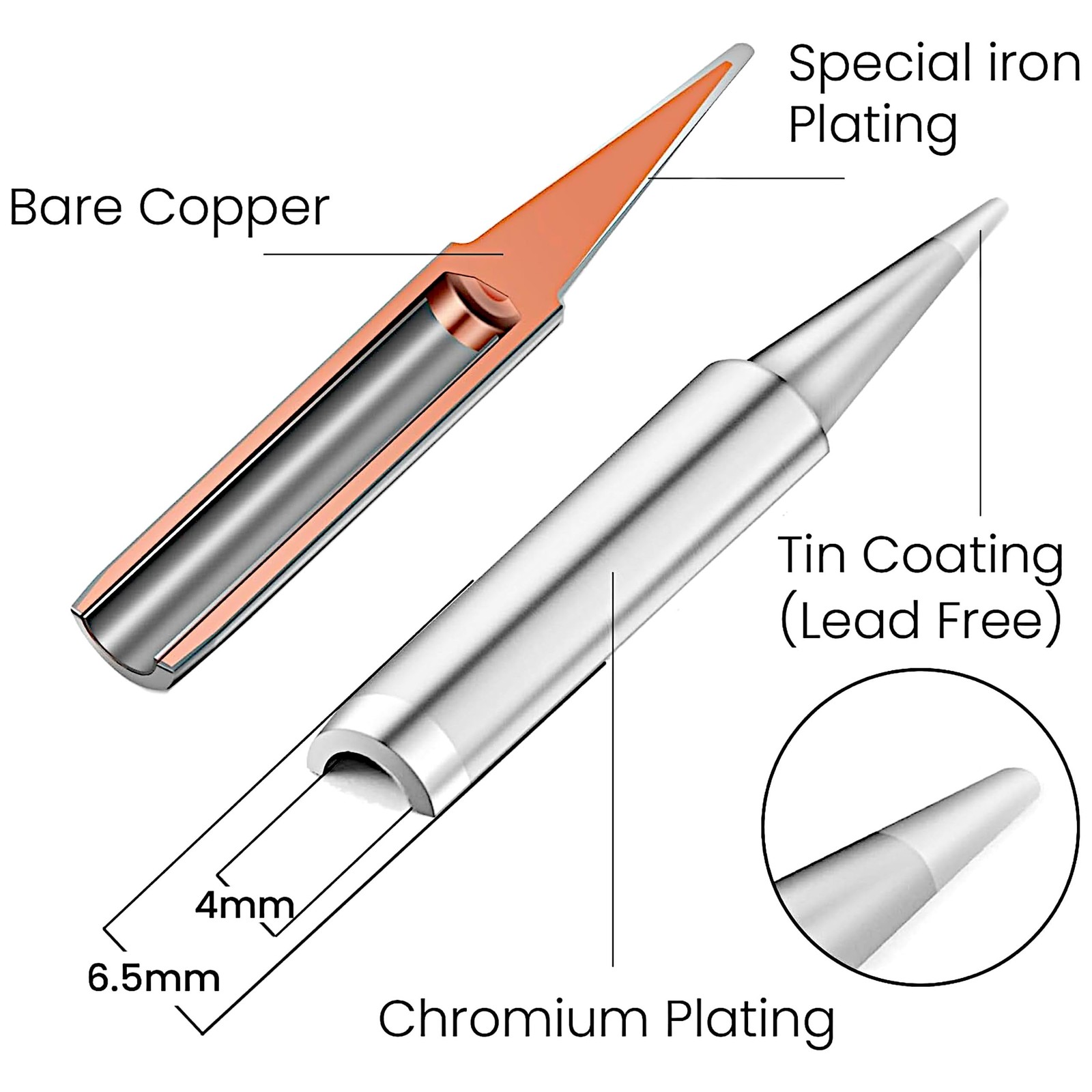Soldering Iron Kit, 60W LED Display Digital Solder Pen, 5pcs Replaceable Tips...