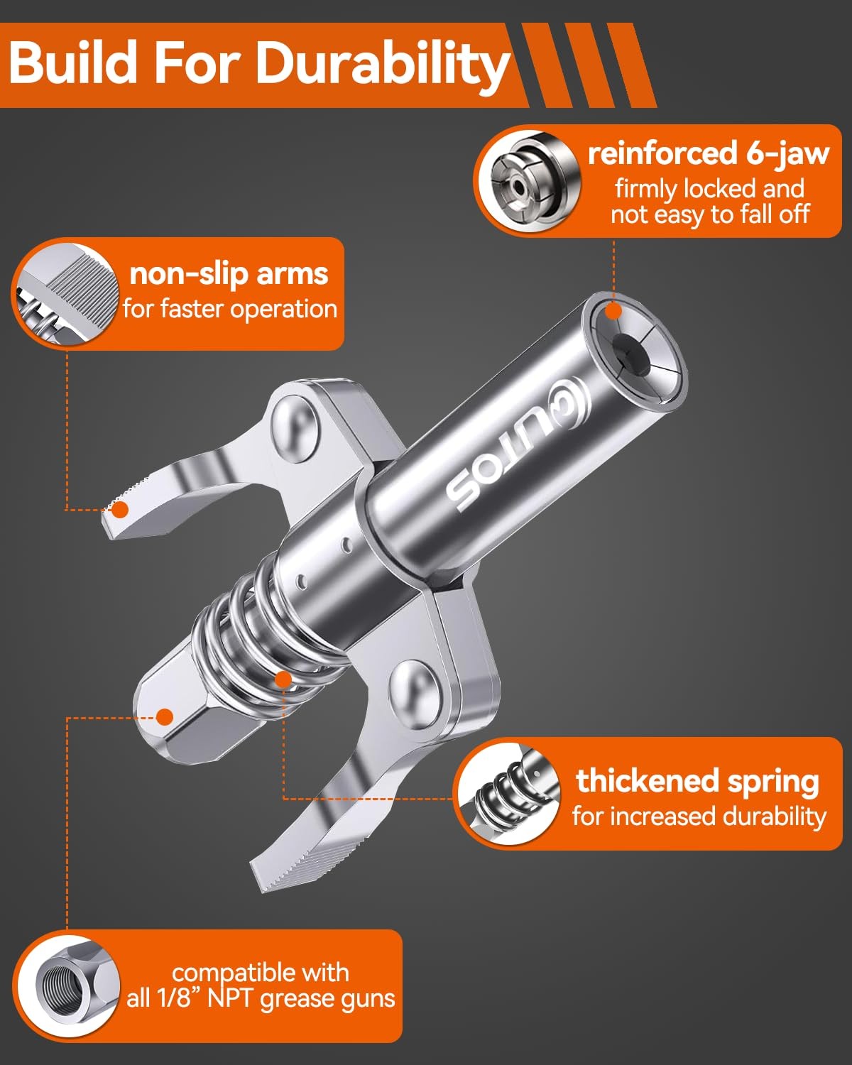 High Pressure 10000 PSI Grease Gun Coupler Quick Lock Release Universal