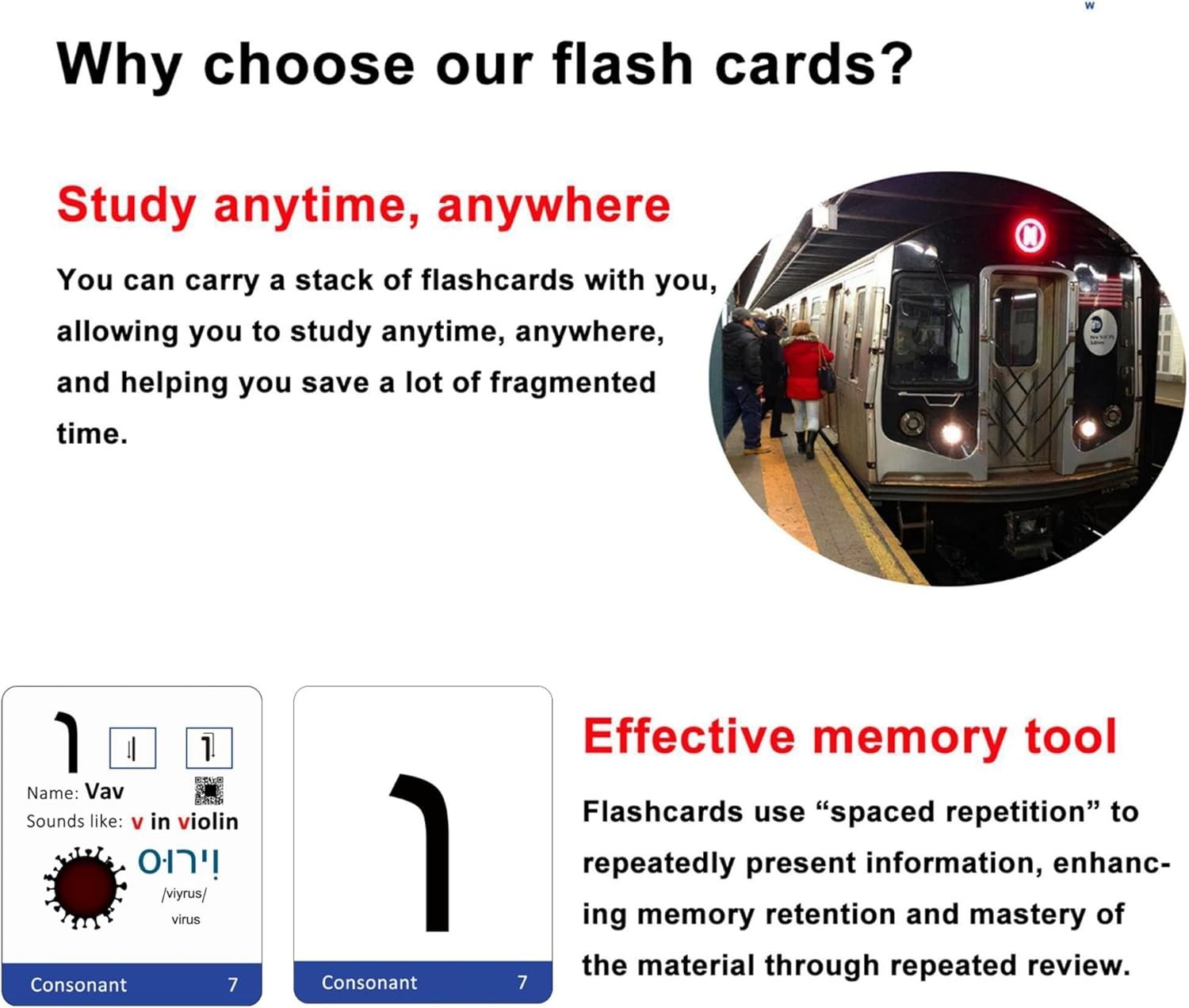 Biblical Hebrew Alphabet Flash Cards