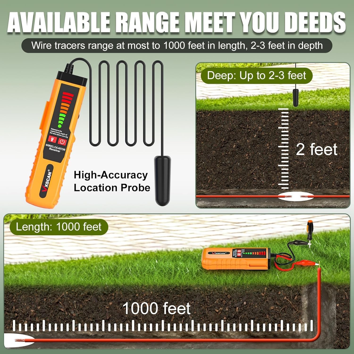F04 Underground Wire Tracer - Versatile Tool for Detecting Cables & Breakpoints