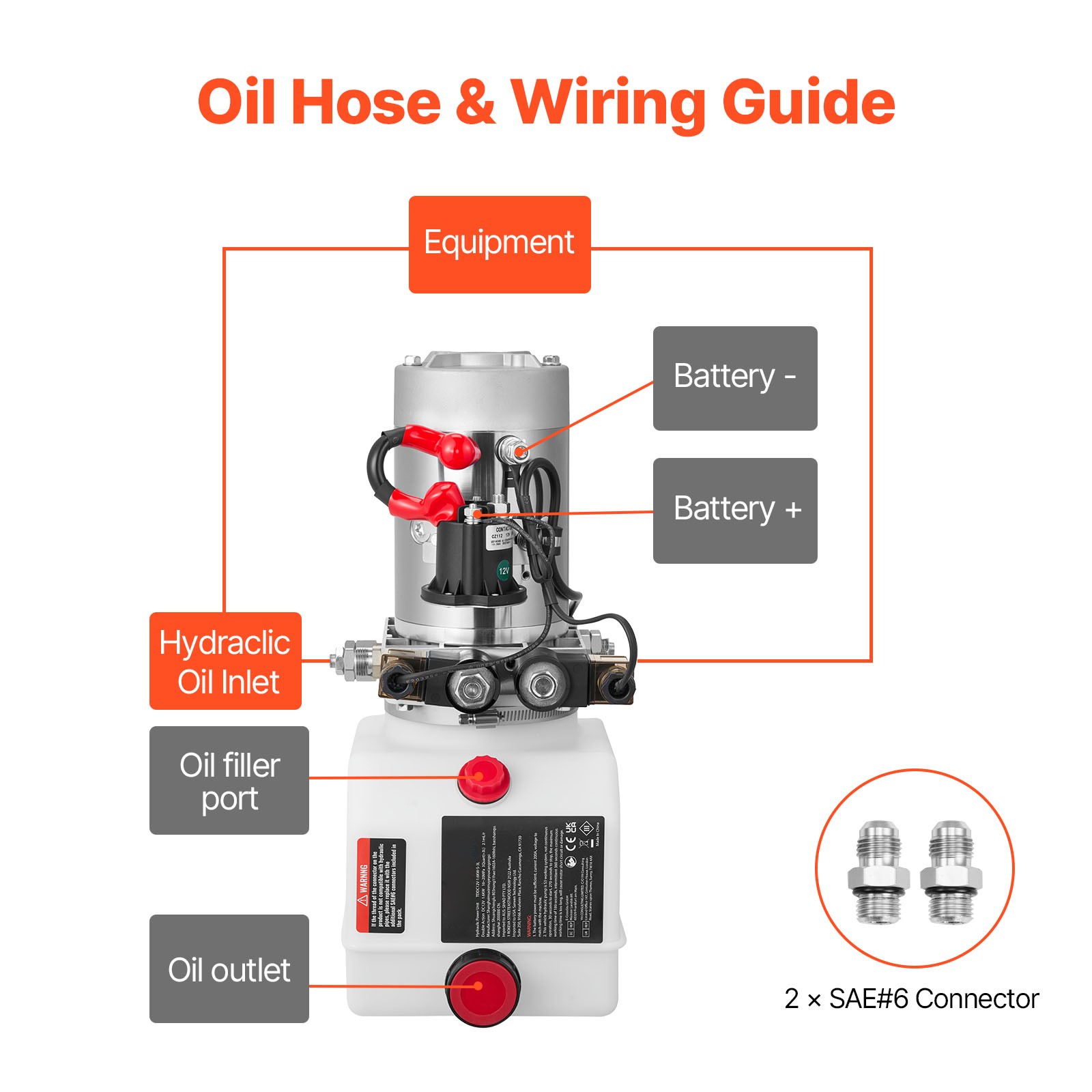 Uimoso 4 Quart DC 12V Double Acting Hydraulic Power Unit - White
