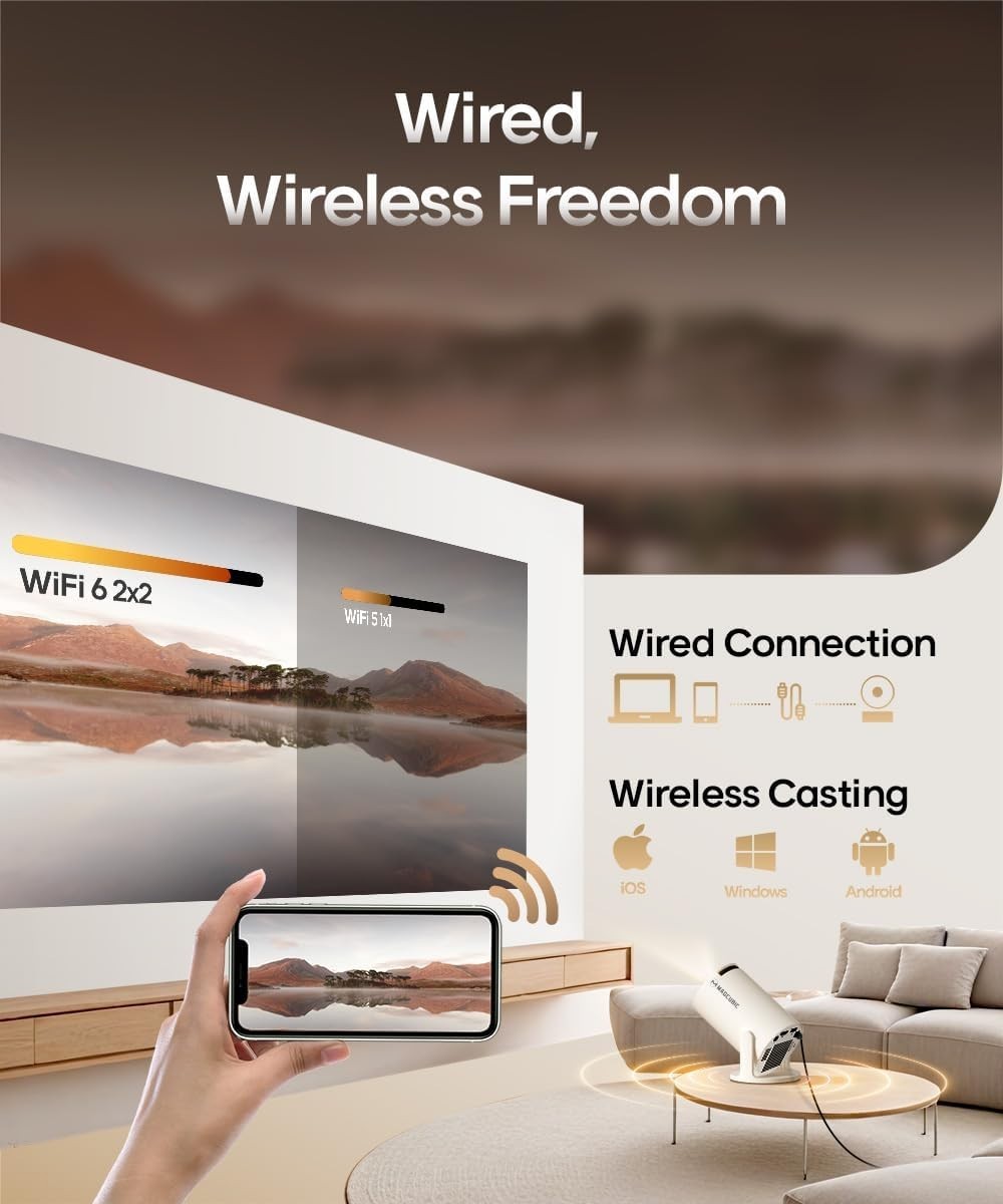 HY300Pro 2026 Mini Projector WiFi Bluetooth 4K Support Portable 110"