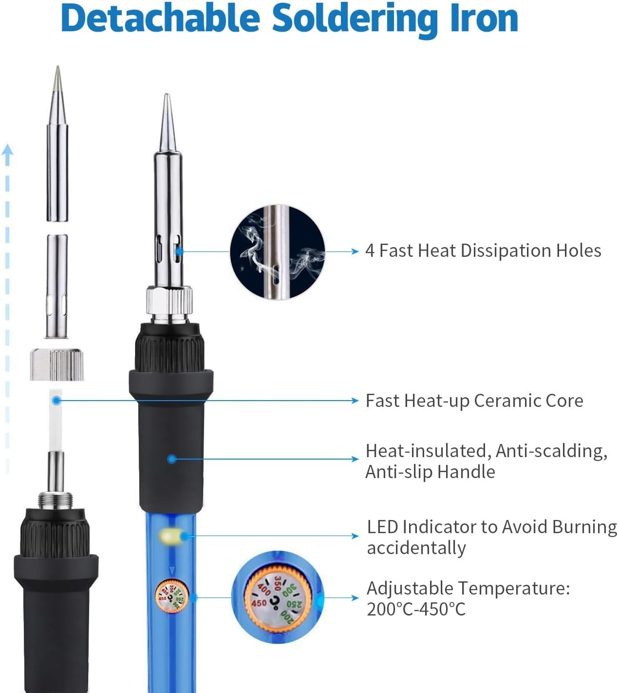 60W Adjustable Temperature Soldering Iron Kit with 5 Tips for Easy DIY Repairs
