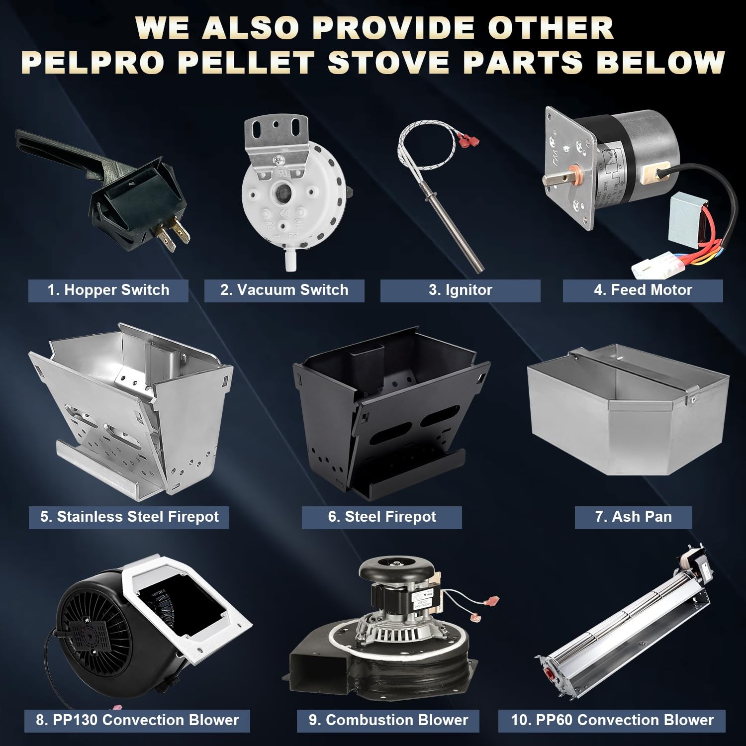 Protalwell Hopper Switch for Pelpro PP130, SRV7000-612,