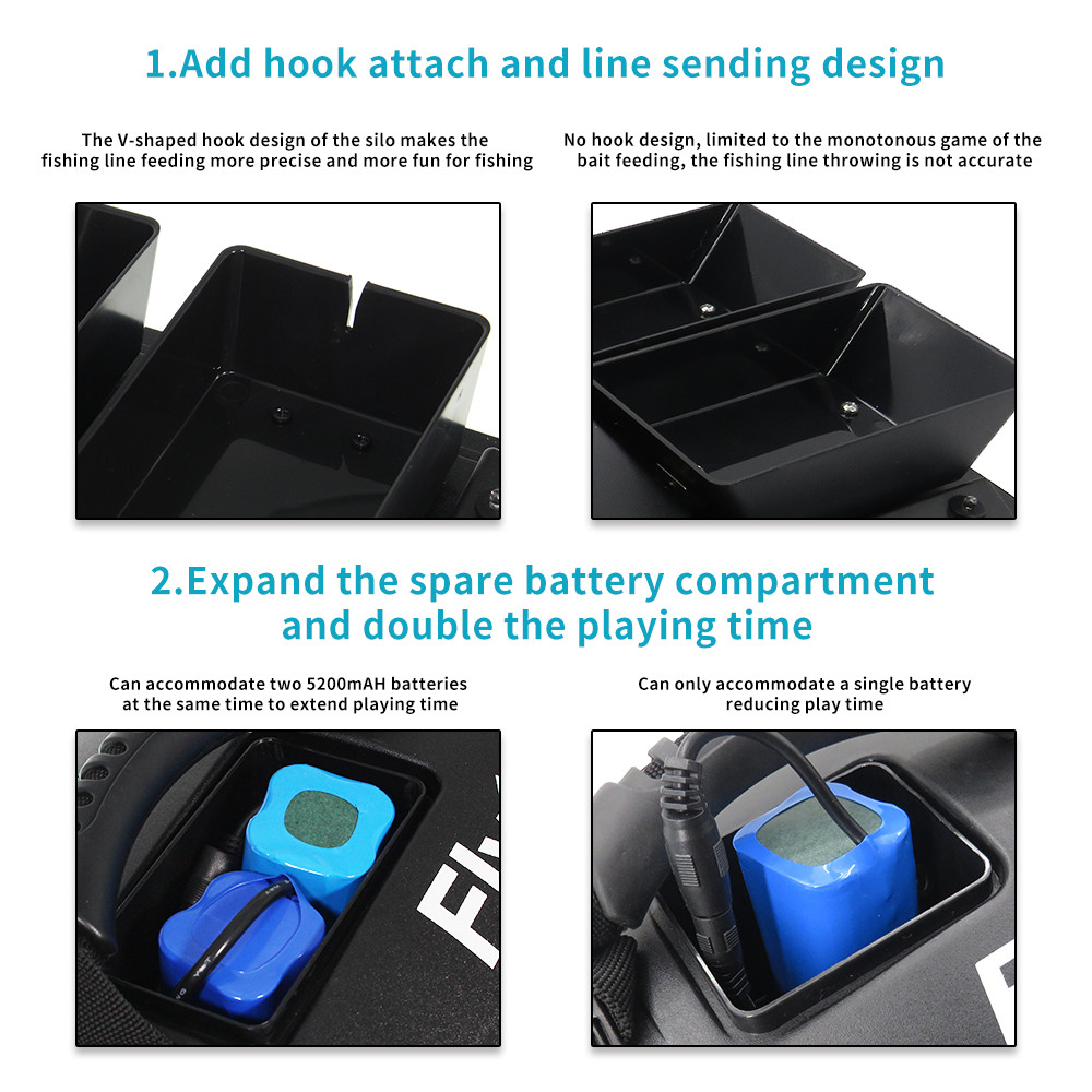 2011-5 Fish Finder 1.5kg Loading 500m Remote Control Fishing Bait Bo BPCK