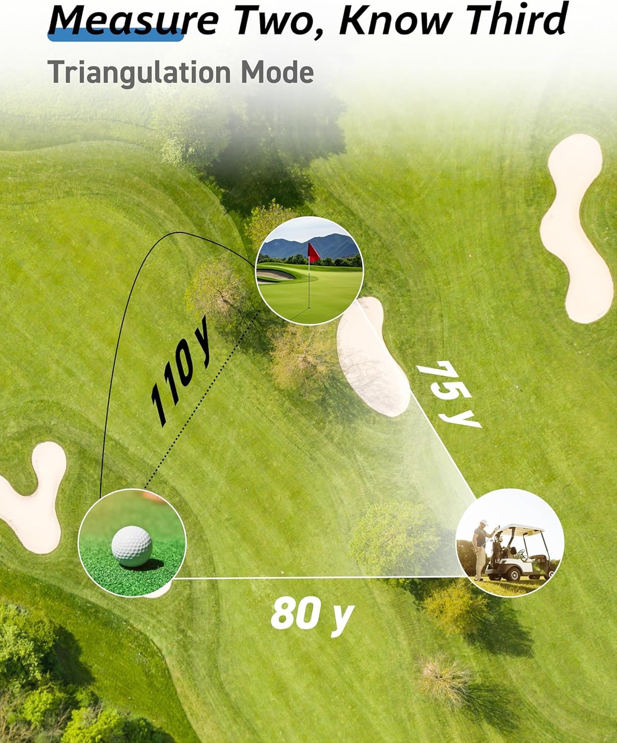 Golf Range Finder with Slope & Triangulation, 1300Yard Rangefinder, 5.3oz Com...