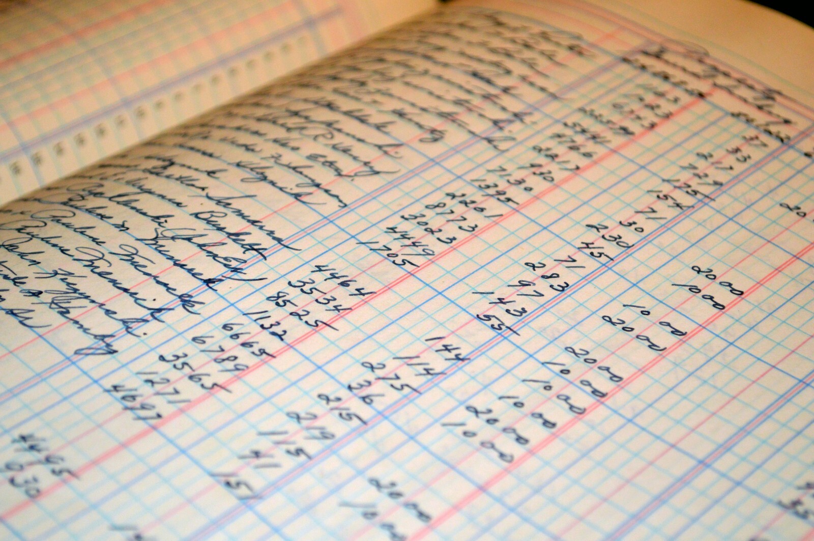 Bookkeeping service per Hour Remote