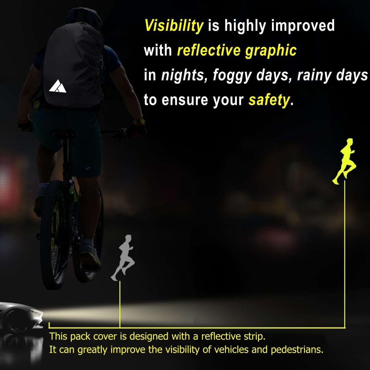 Durable 15-90L Backpack Rain Cover - Lightweight with Adjustable Closure System