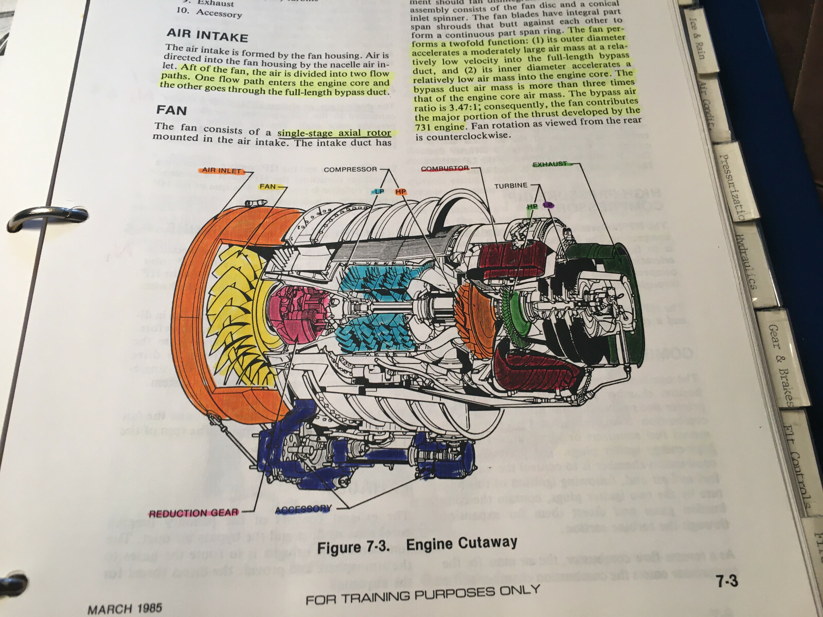British Aerospace BAe-800 Pilot Training Manual