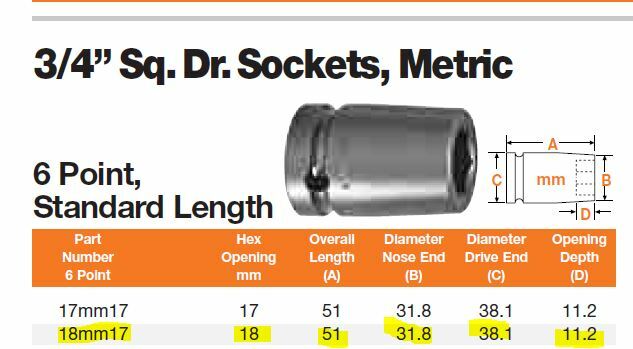 Apex SF-18mm17 18mm Surface Drive Hex 3/4" Square Drive