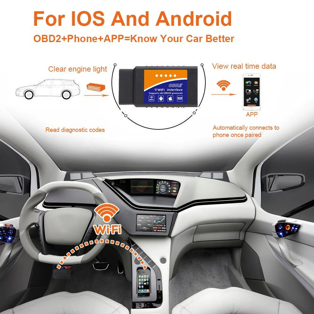 WiFi OBD2 Scanner WiFi Tool Engine Code Reader Car Accessories Diagnostic Tool