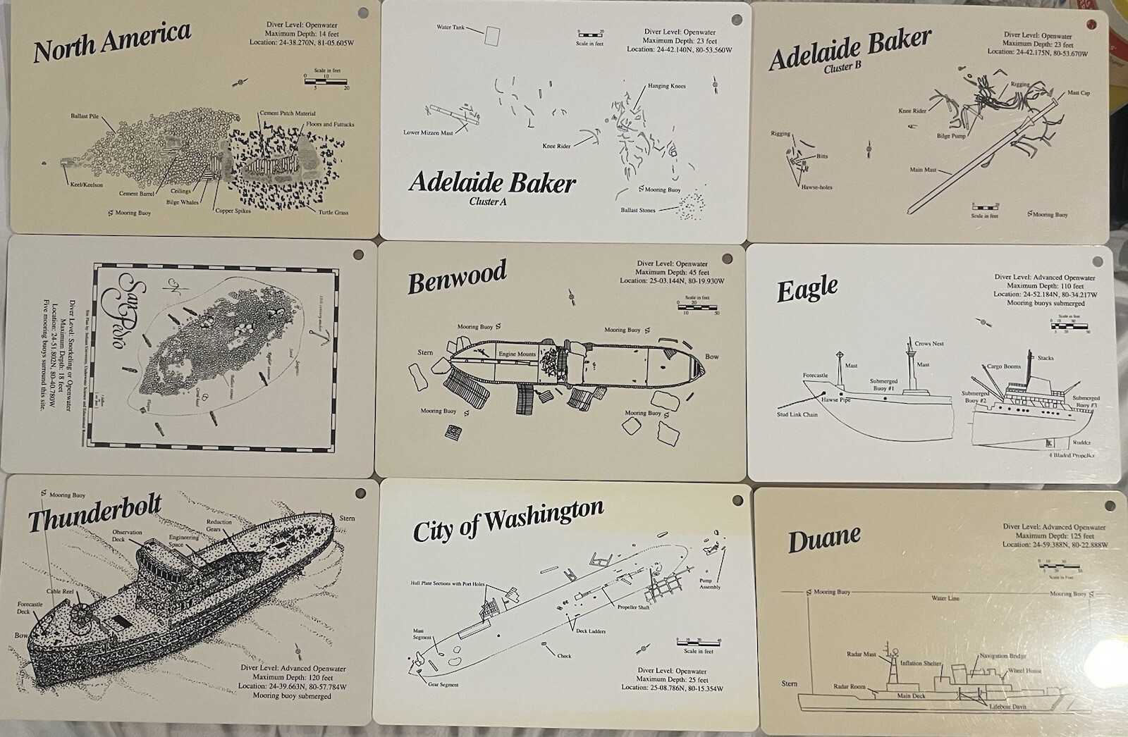 Lot Of 9 Florida Keys Shipwreck Trail Scuba Diving Diagrams Cards Thunderbolt +