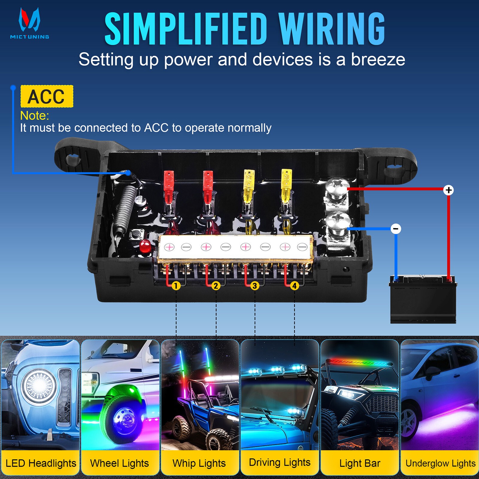 MICTUNING Wireless Switch Panel 12v LED Circuit Relay System Truck Marine Boat