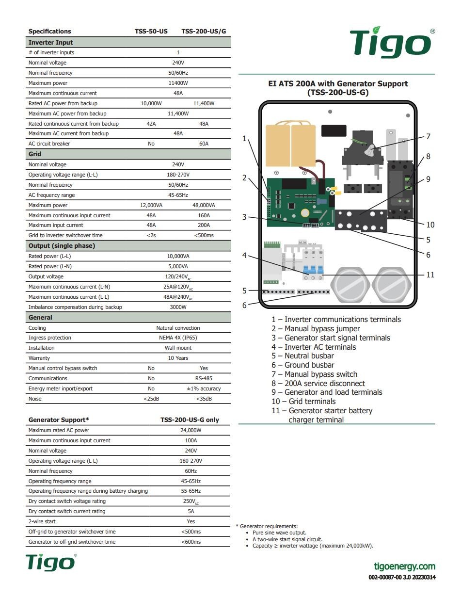 Tigo TSS-200-US Automatic Transfer Switch ATS 200A