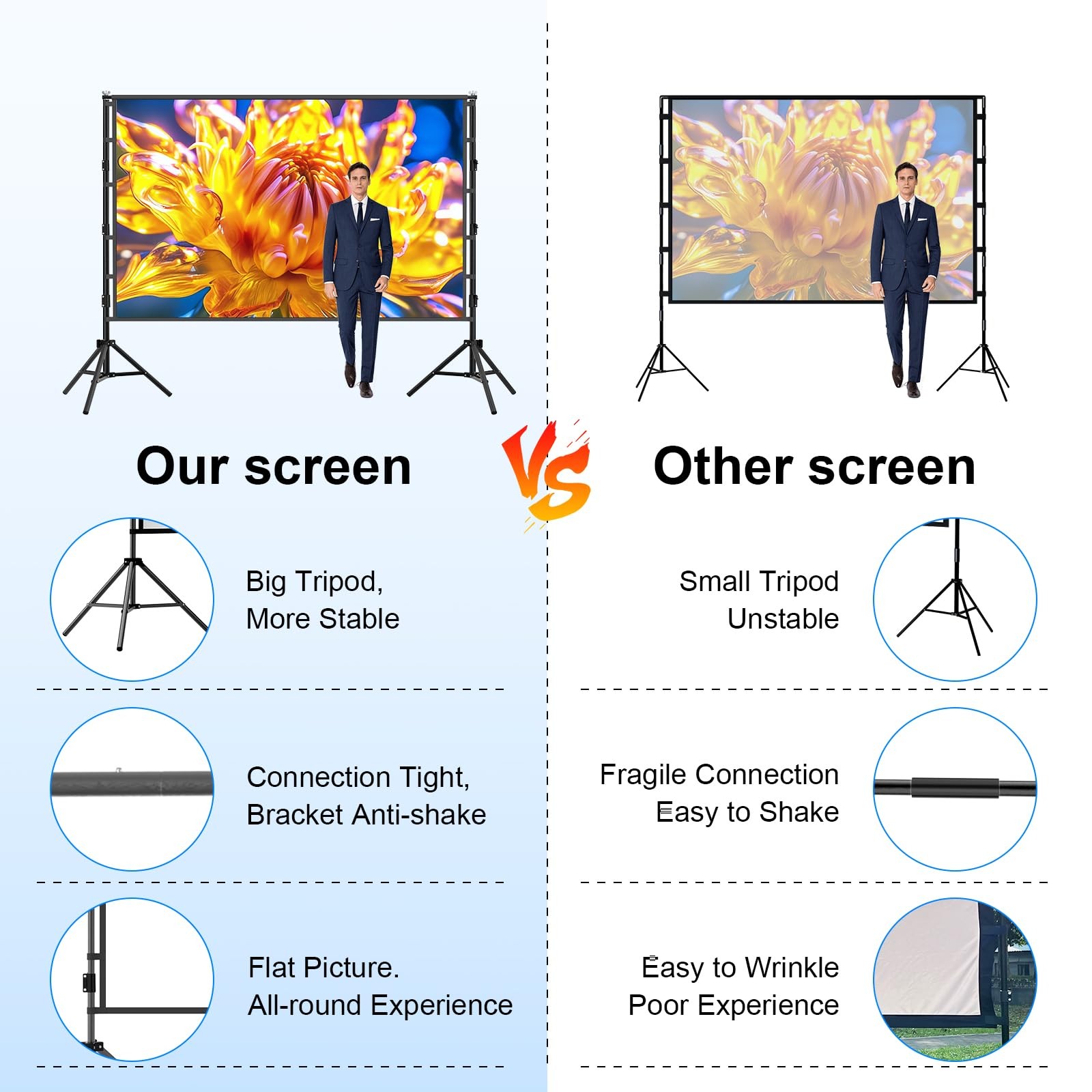 Outdoor Projector Screen with Stand,Portable 120 Inch Projector Screen Adjust...