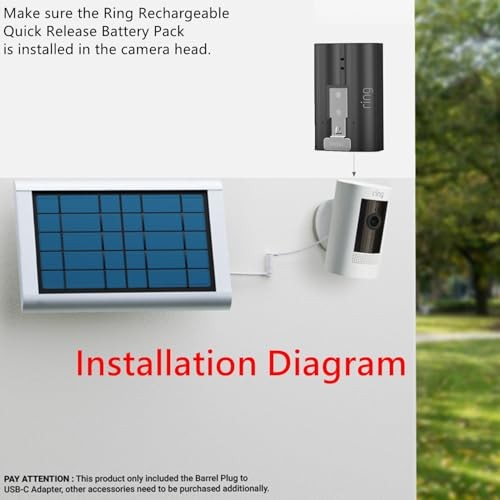 White Ring Barrel Plug to USB-C Adapter - Compatible with 1st Gen Solar Panel,