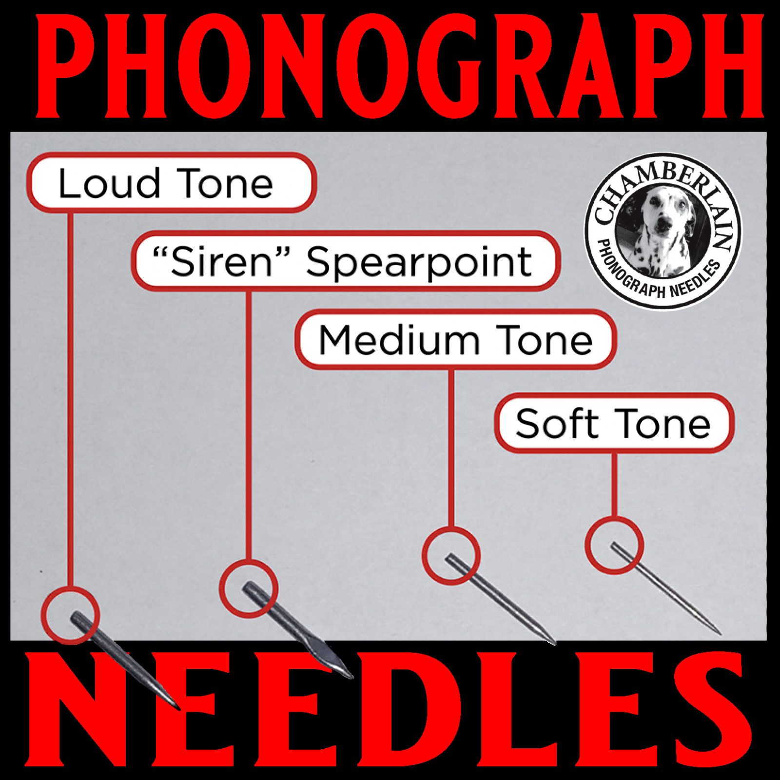 500, 300 or 100 per pack VICTROLA NEEDLES for Gramophone phonograph 78rpm record