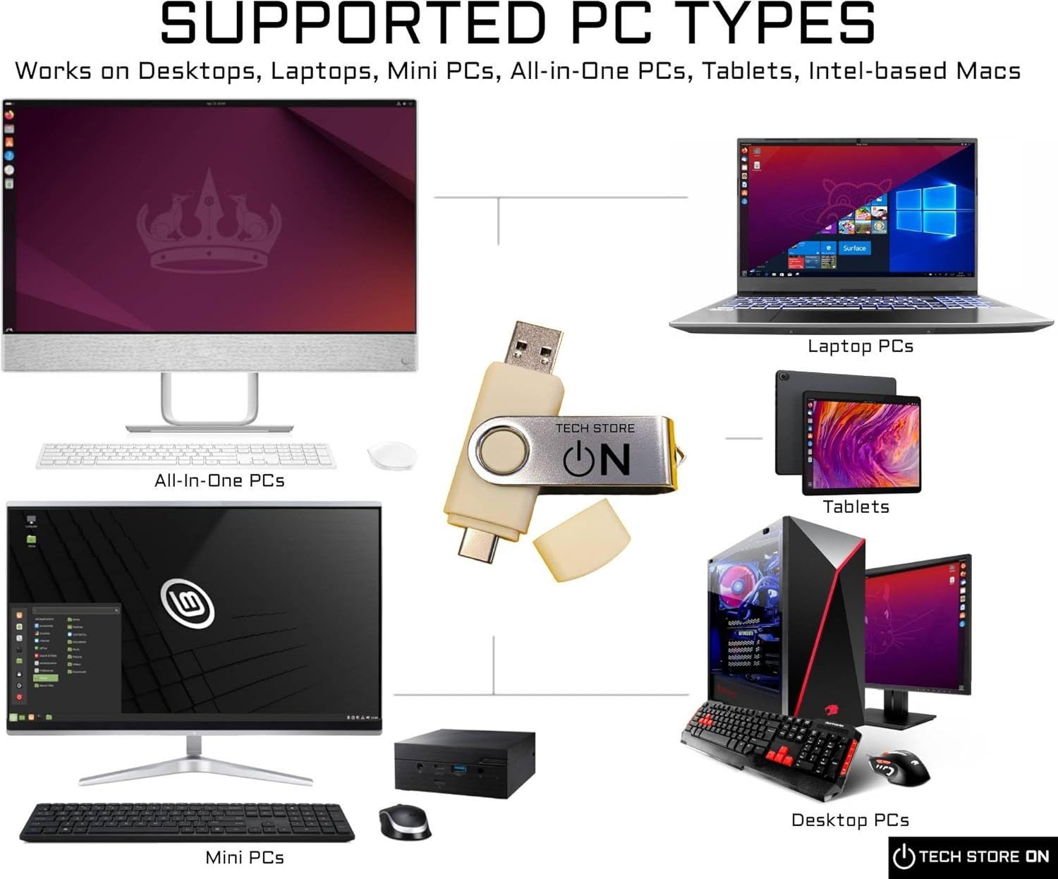 Windows PC Repair Bootable USB Recovery Toolkit | Tools for Boot Issues, Passwor