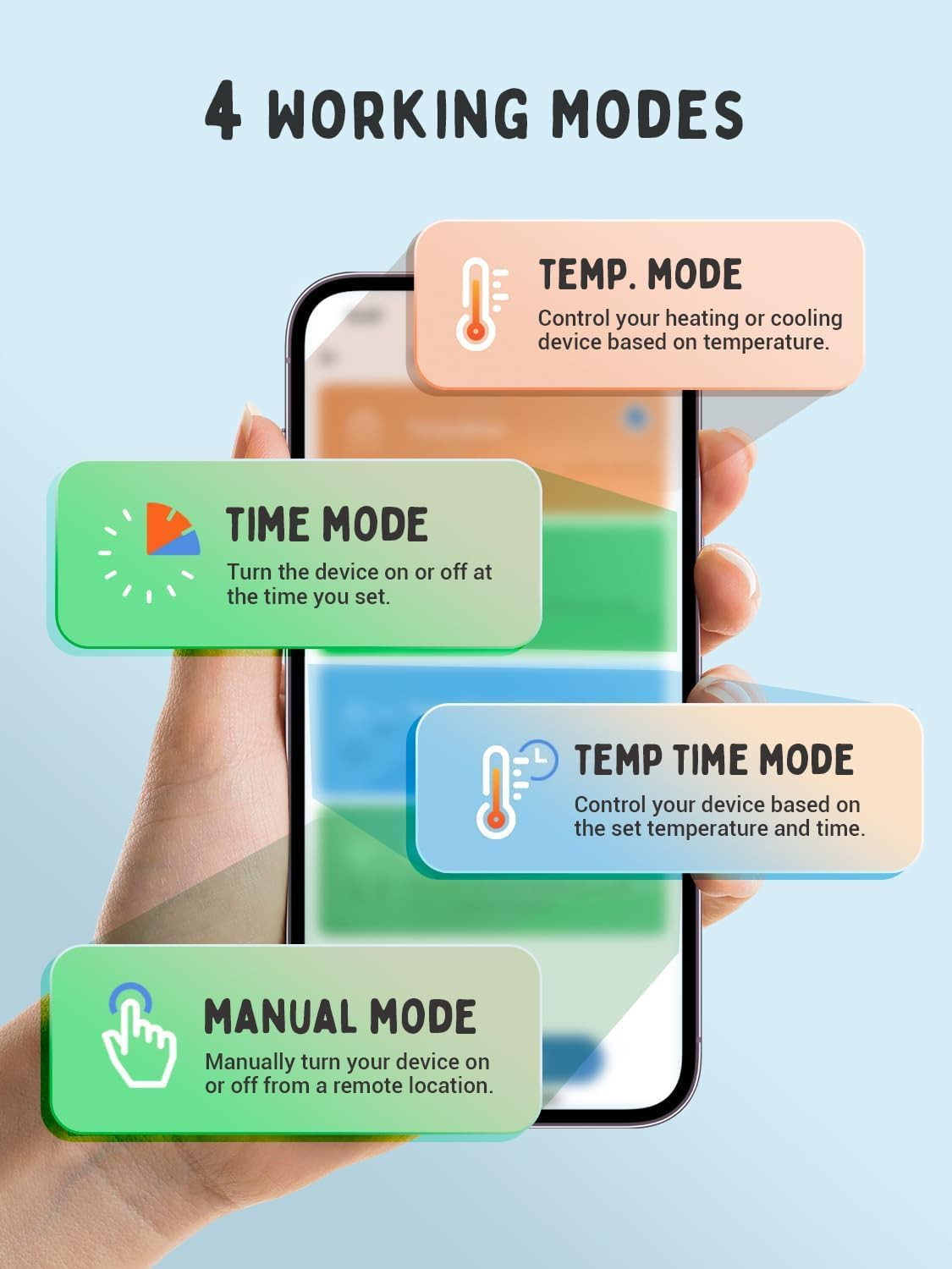Plug in Thermostat Wifi 1800W 15A Heating Cooling Timer Countdown Mode
