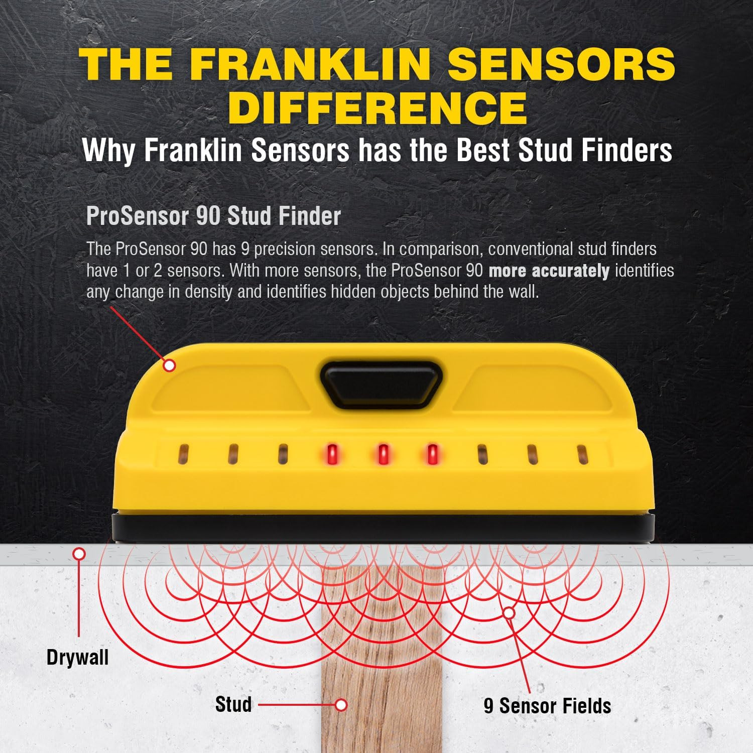 Prosensor M90 Stud Finder, 9-Sensor Wall Scanner | Wood and Metal Stud Detector,